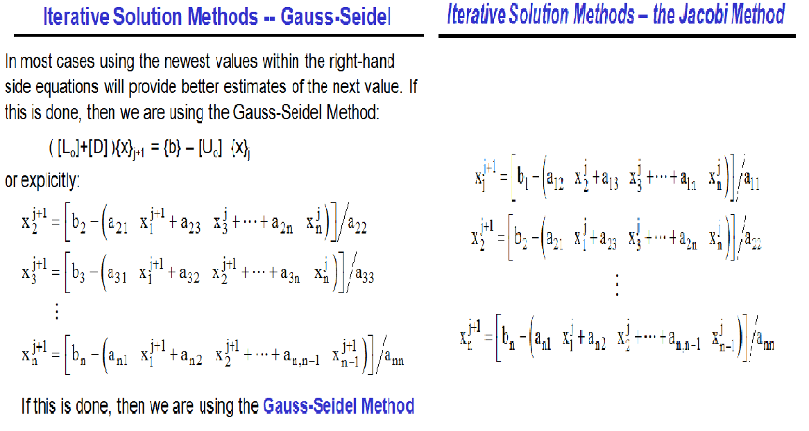 gauss seidel method example